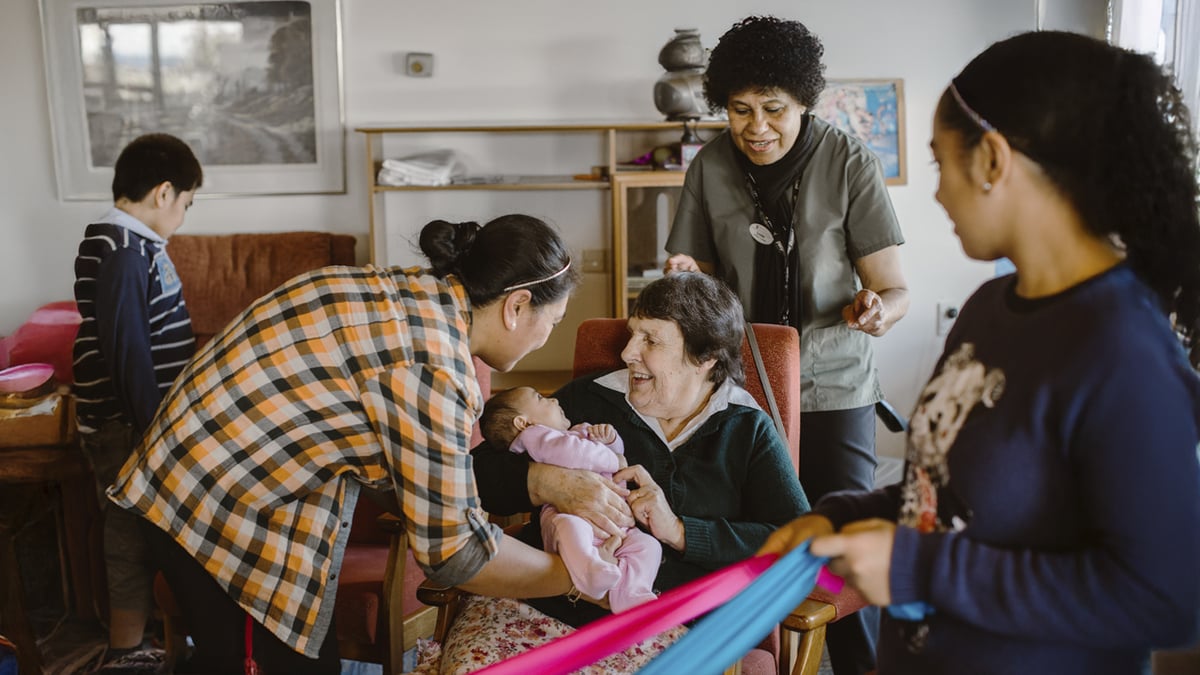 Residential Care Activities