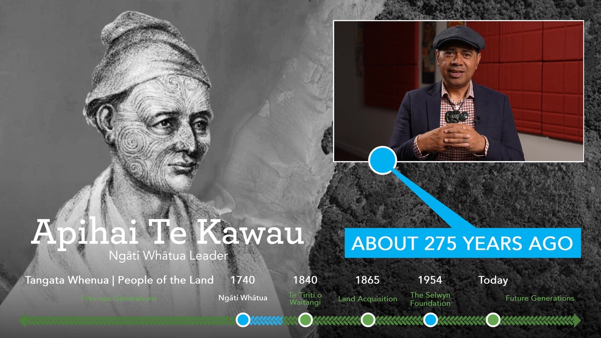 TSF 1118 x 624 PowerPoint Slide Image - Pari-one-taka Apihai 001-1